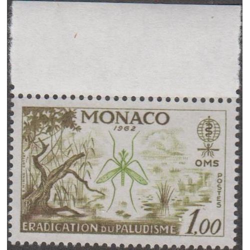 Eradication Du Paludisme