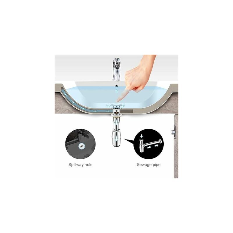 G1-1/4 Bouchon Lavabo Inox,Bonde de Lavabo Anti-Odeur Univer... - 3