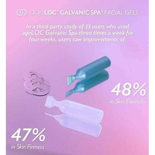 16 Demo Gels Ageloc Galvanic Spa De Nu Skin. Idéal Pour Le Traitement Et Les Soins Du Visage. Dans Une Pochette. Date D'expiration : Novembre 2025 