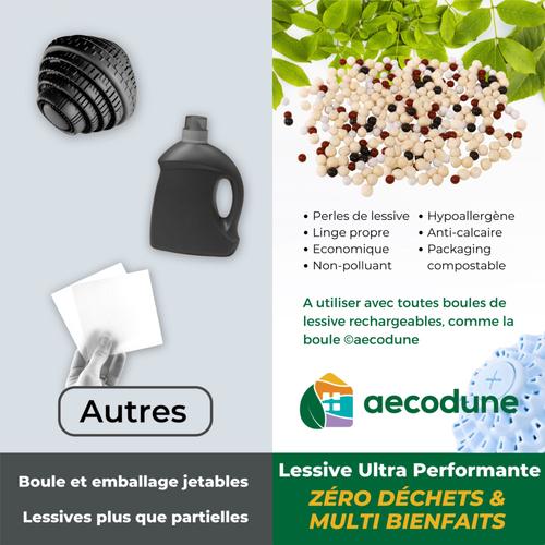 Boule de lessive aecodune Eco Responsable Economique, 240 lavages lessive 2ans, Perles de Linge Poudre naturelle Hypoallergénique Jasmin Anti Calcaire