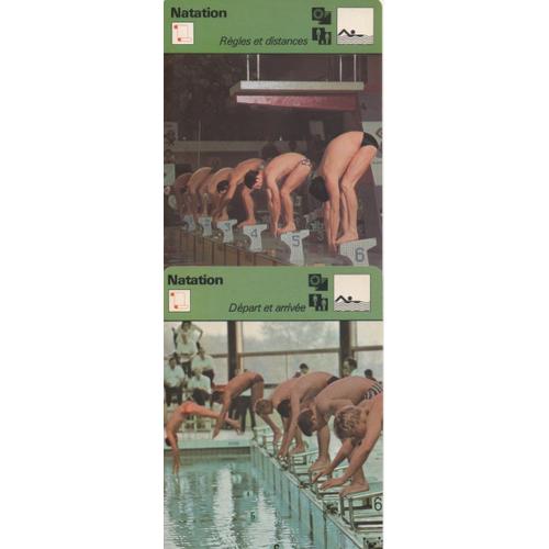 Fiche De Natation Sur Les Règles, Le Bassin, Les Épreuves, La Coupe Du Monde, Les Records Du Monde Et D'europe, Les Différentes Nages