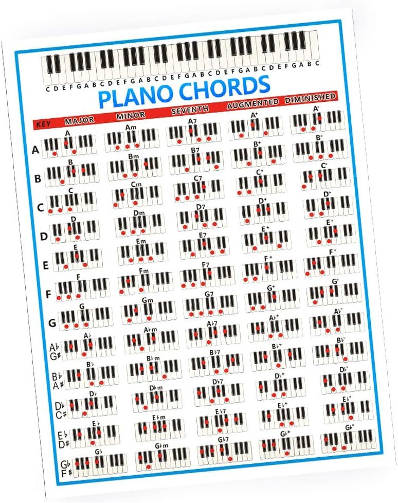 Affiche d'accords de piano, accords de piano utiles avec 60 cordes différentes pour l'enseignement de la musique pour débutant en piano