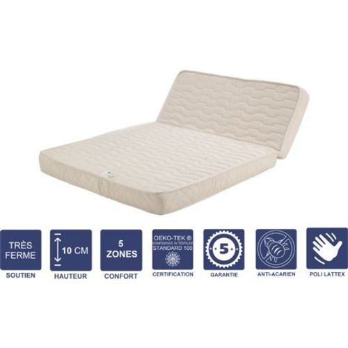 Matelas Très Ferme Pour Bz 120x190 X 10 Cm - Dim Assise 60 Cm - Déhoussable Housse Lavable - 5 Zones De Confort - Ame Poli Lattex Haute Résilience - Hypoallergénique