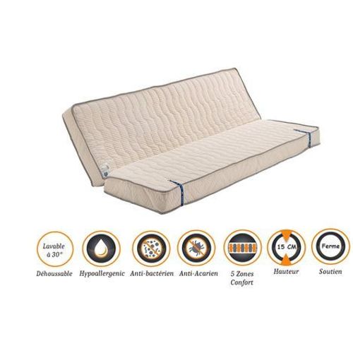 Matelas Ferme Pour Clic Clac + Alèse 120x190 X 15 Cm - Dim Assise 60 Cm - Déhoussable Housse Lavable - 5 Zones De Confort - Ame Poli Lattex Haute Résilience - Hypoallergénique