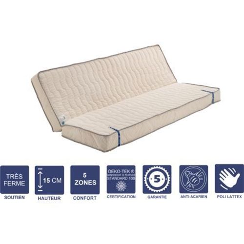 Matelas Très Ferme Pour Clic Clac 120x190 X 15 Cm - Dim Assise 60 Cm - Déhoussable Housse Lavable - 5 Zones De Confort - Ame Poli Lattex Haute Résilience - Hypoallergénique