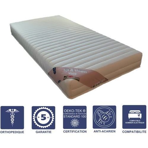 Lot De 2 Matelas Mémoire De Forme 60 Kg/M3 + 2 Alèses 70x190 X 21 Cm Ferme + 2 Oreillers Visco - Spécial Sommier Electrique - 5 Zones De Confort - Noyau Aertech+ 35 Kg/M3 Hr Dernière Génération - Très Respirant