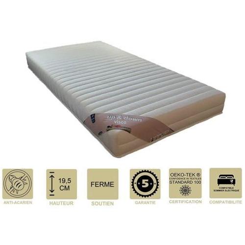 Matelas 70x190 X 19,5 Cm - Ferme - Spécial Sommier Electrique - 5 Zones De Confort - Noyau Mousse 35 Kg/M3 Hd Haute Résilience - Hypoallergénique