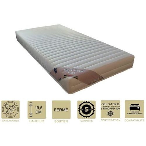 Lot De 2 Matelas 80x200 X 19,5 Cm - Ferme - Spécial Sommier Electrique - 5 Zones De Confort - Noyau Mousse 35 Kg/M3 Hd Haute Résilience - Hypoallergénique