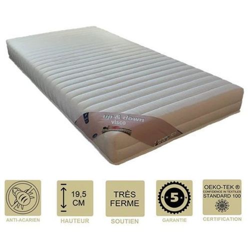 Matelas 90x200 X 19,5 Cm Très Ferme - 5 Zones De Confort - Noyau Mousse 35 Kg/M3 Hd Haute Résilience - Hypoallergénique