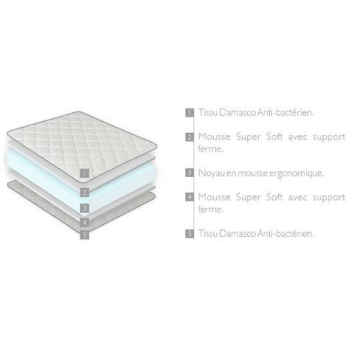 Matelas Dormalit Matelas mousse 140X190 ERGO BASIC Épaisseur 12 cm –  Rembourrage super soft - Juvénil - idéal pour les lits gigognes