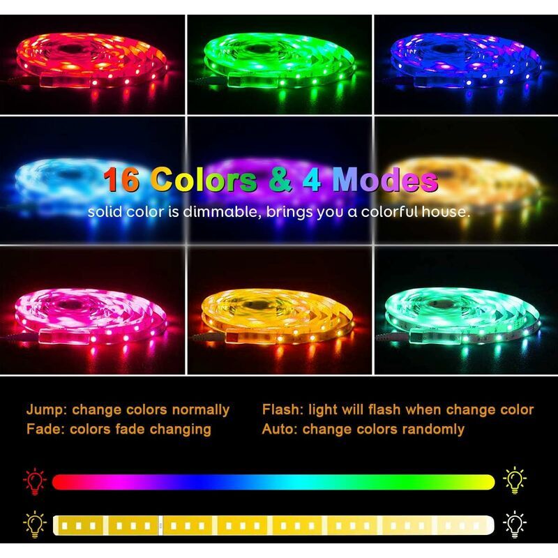 Led Ruban Musical,Bande Led 10m (5m2) 5050 Rgb Ip65 Lumire... - 2