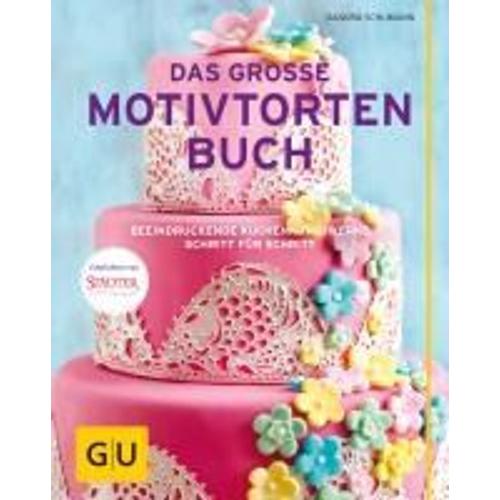 Das Große Motivtortenbuch