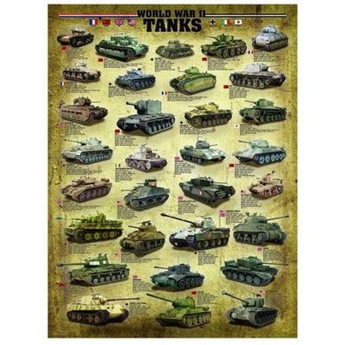 Char De La Seconde Guerre Mondiale - Puzzle 1000 Pièces