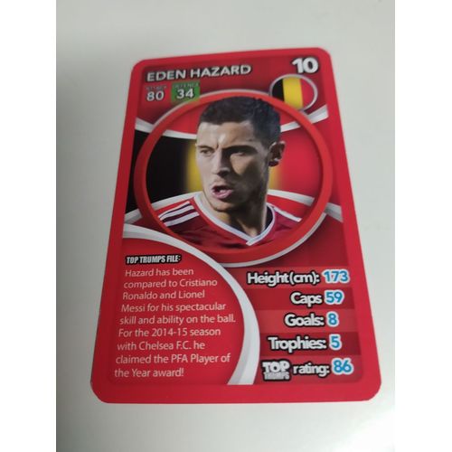 World Football Stars Eden Hazard