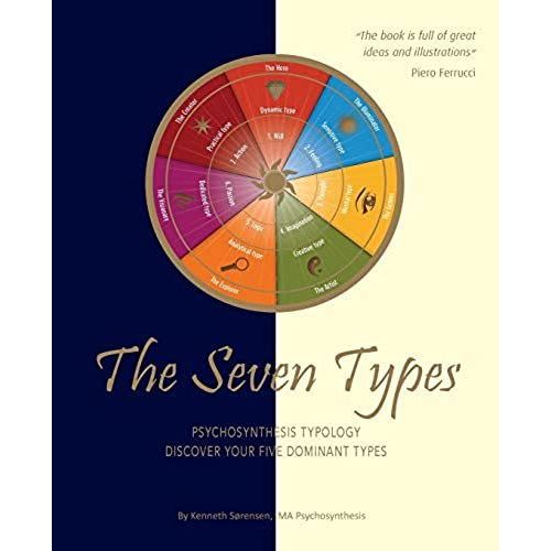 The Seven Types
