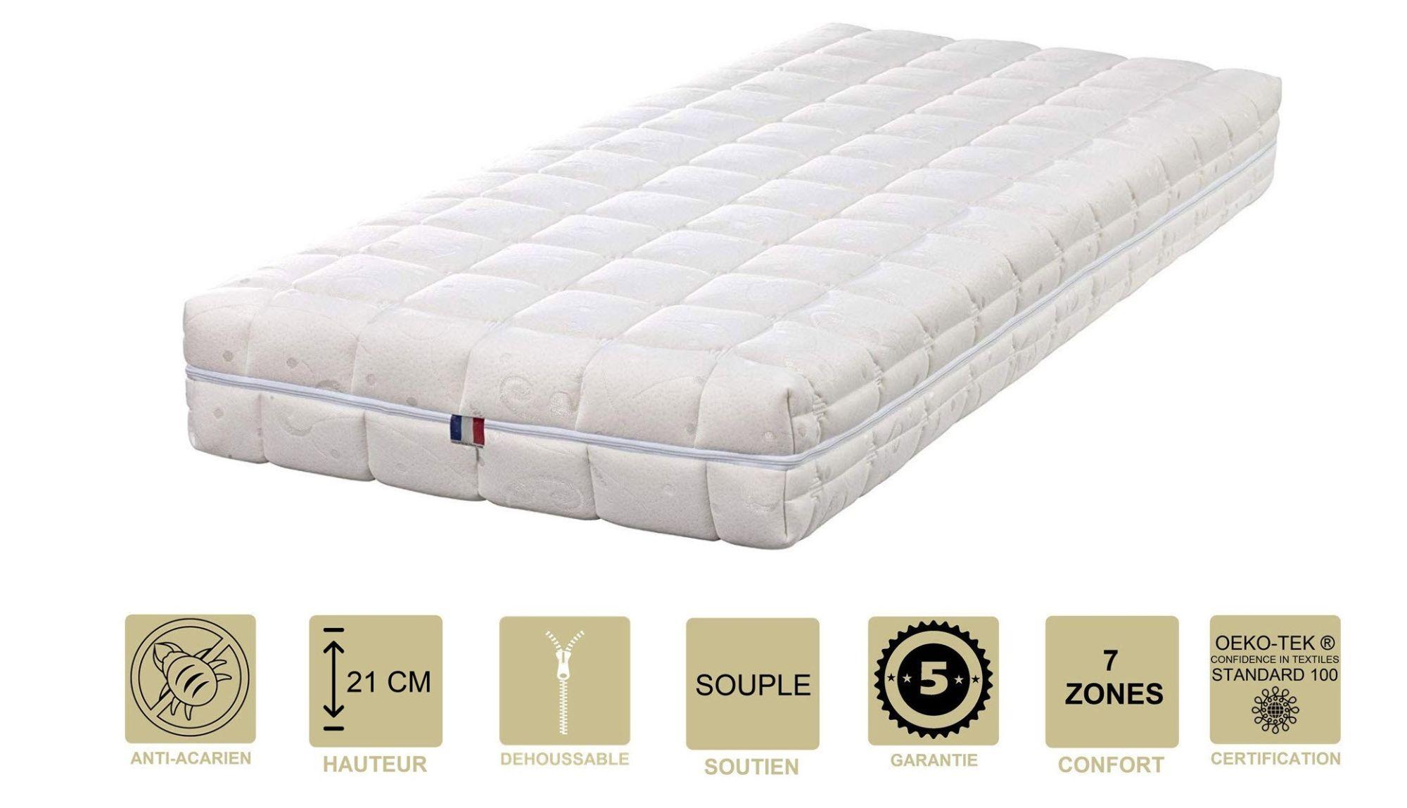 Matelas 160 x 200 SW1 1620