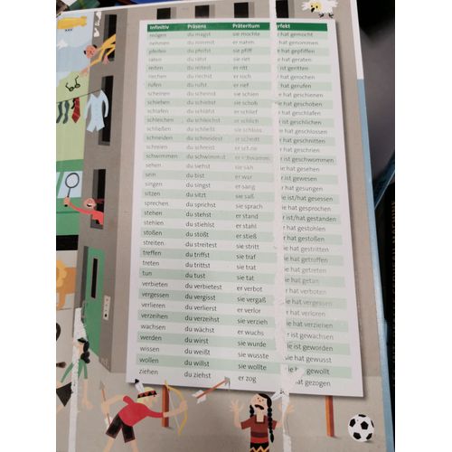 Deutschbuch 6. Schuljahr - Schülerbuch. Differenzierende Ausgabe Nordrhein-Westfalen