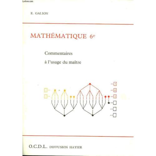 Mathematiques 6e. Commentaires A L Usage Du Maître.