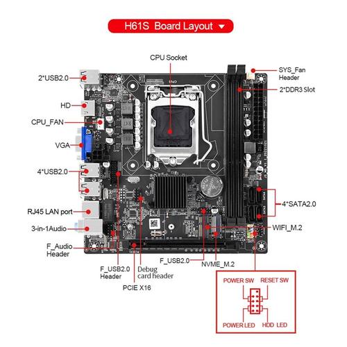 H61s Ordinateur Carte Mère Itx Petite Support Ddr3 Mémoire Lga 1155 Cpu Bureau Maison