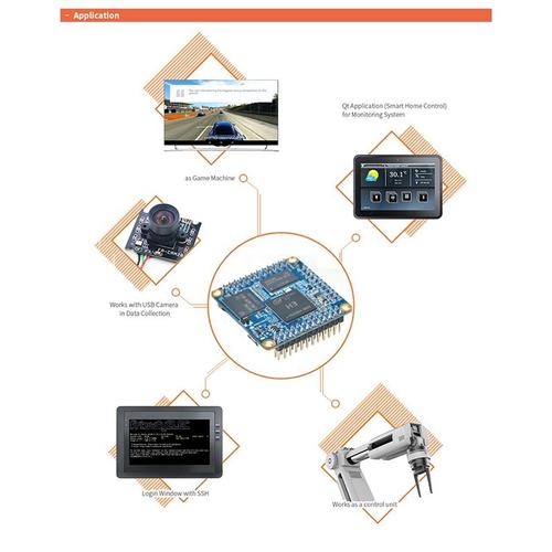 Pour Nanopi Neo Core Allwinger H3 Quad 256 Mo + 4g Development Board Avec Micro-Usb Line-Weld Pin Header
