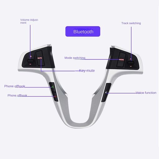Bouton De Commande Audio Et Musique Au Volant, R�tro-�claira... - 3