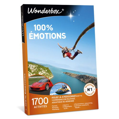 100% Emotions