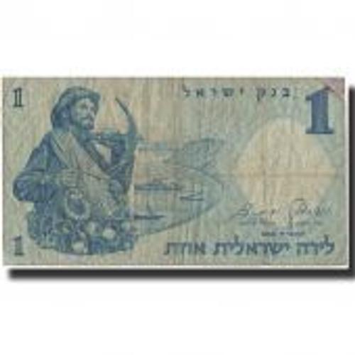 Bank Of Israel