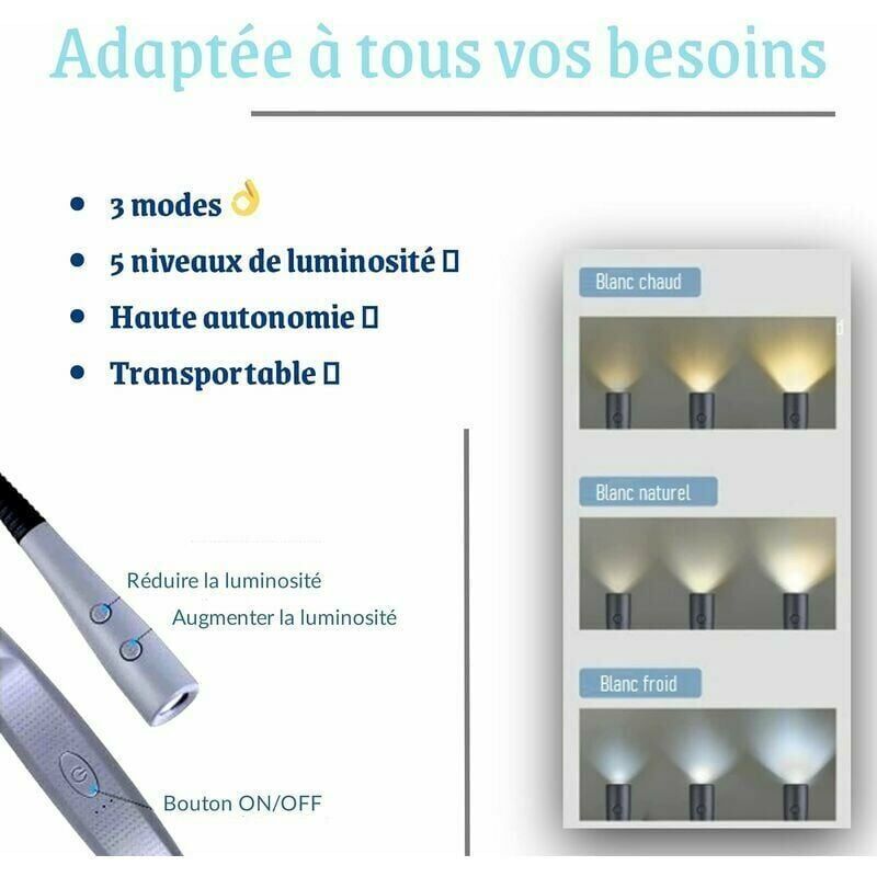 Glocusent Lampe De Lecture De Cou Rechargeable, Lampe Pour L... - 2