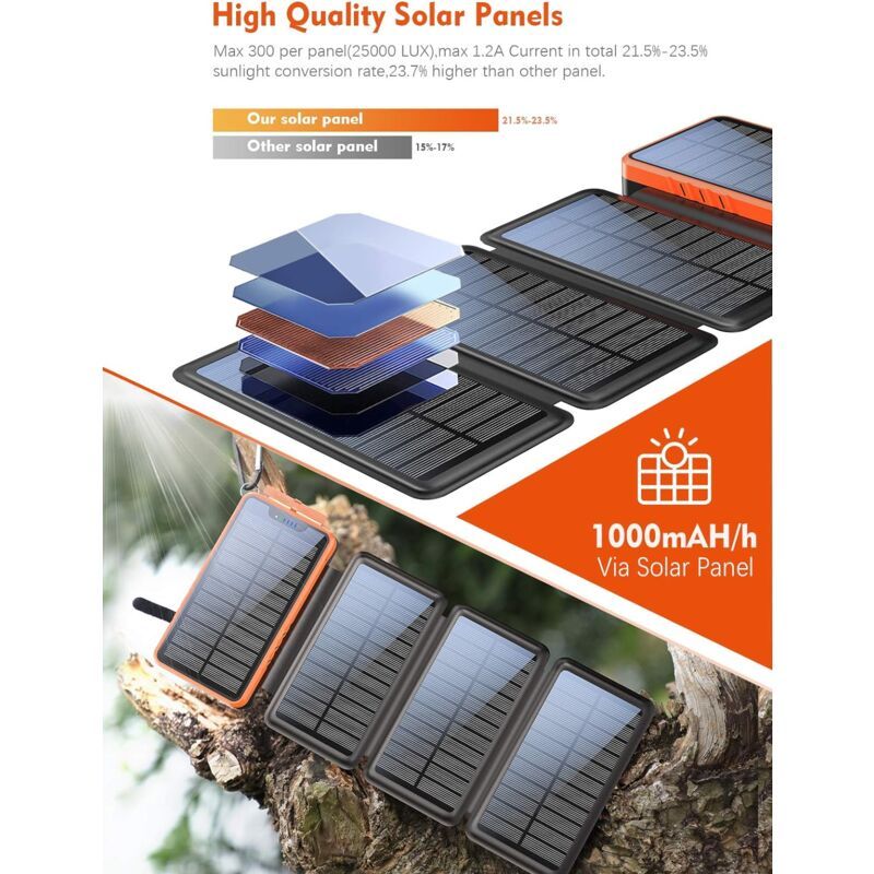 Solaire Power Bank 20000mah, Elzle Solaire Chargeur Avec 2 U... - 3