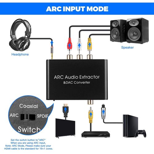 Extracteur Audio Convertisseur DAC 192KHz Extracteur Audio ARC Prise en Charge de L'Audio NuméRique Compatible Vers L'Audio StéRéO Analogique