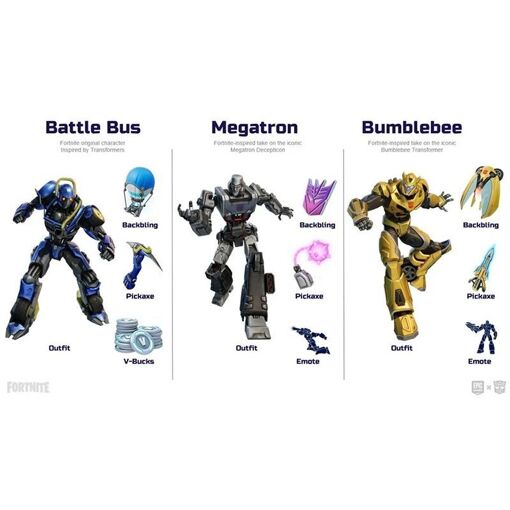 Fortnite: Transformers Pack (Code In A Box) - Xbox Series X ...