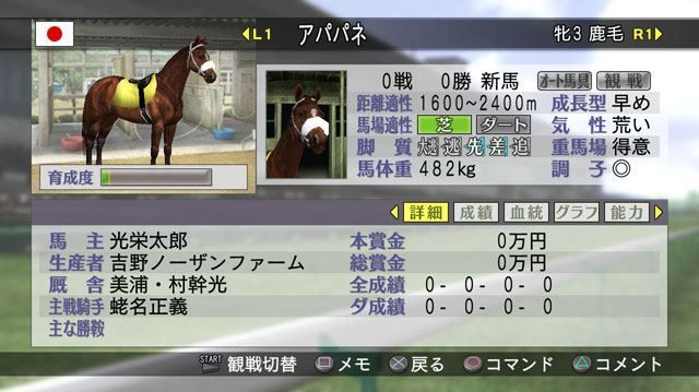 Winning Post 7 2010 [Import Japonais] Ps3 - 5