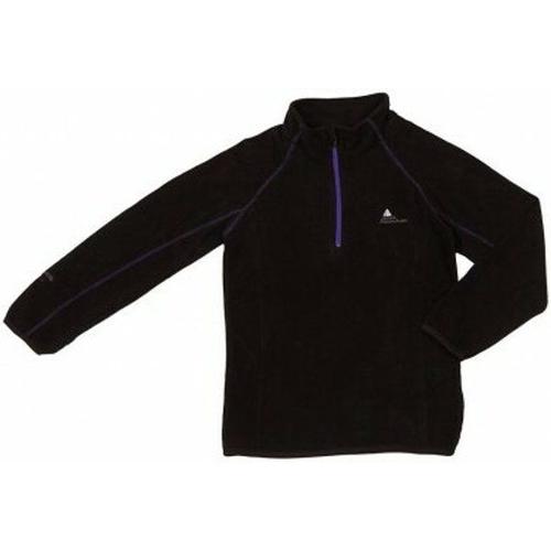 Sweatshirt Micro Polaire Demi-Zip Fille Fafine