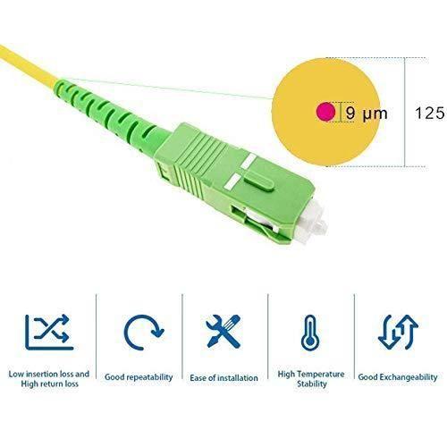 10m Cable a Fibre Optique pour Orange Livebox, Les Box Red SFR et