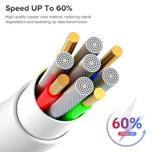 5 Câbles Usb De Type C 5a Pour Recharge Rapide Et Transfert De Données, Cordon De Chargeur Usb-C Pour Huawei P30 P40 Pro Et Samsung S21, 1m/1.5m/2m