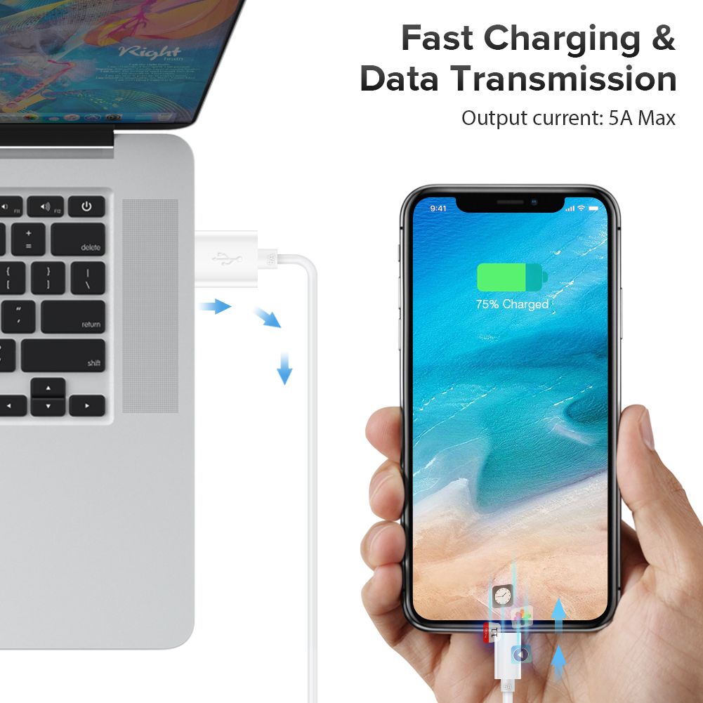 Cble Usb 5a De Type C Pour Recharge Rapide Et Transfert De ... - 2