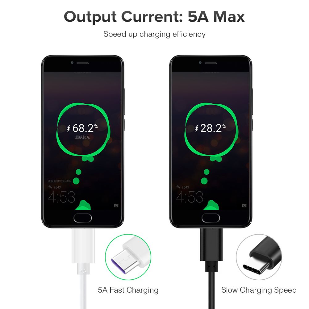 Cble Usb 5a De Type C Pour Recharge Rapide Et Transfert De ... - 3