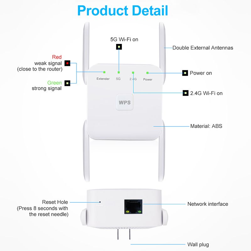 Rpteur WiFi sans fil 5 Ghz, 1200 Mbps, 2,4 Ghz, routeur av... - 2