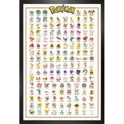 Pokemon - Kanto 151 Poster, Affiche