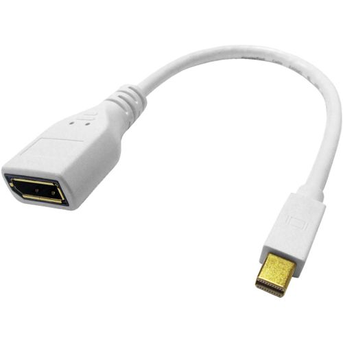 Roline 12.03.3163 Câble Displayport Mini Displayport Blanc