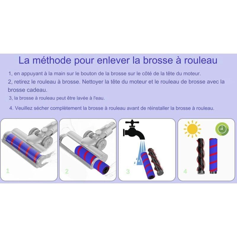 Brosse Compatible avec Dyson V7 V8 V10 V11 Aspirateurs, Bros... - 4