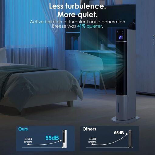 Ventilateur Colonne - Ventilateur Refroidisseur Tour de 104 cm Avec...