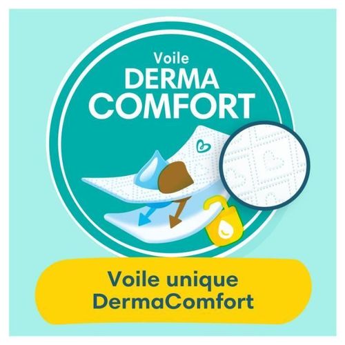 Couches Pampers Premium Protection - Taille 3 - Pack 1 Mois X204