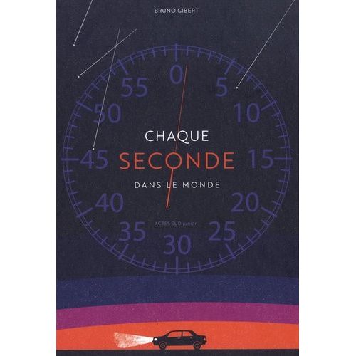Chaque Seconde Dans Le Monde