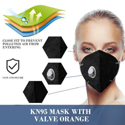 Masques FFP2, gants et gel anti-coronavirus  Rakuten