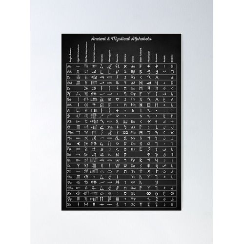 Canevas imprimer Alphabets anciens Impression sur toile DIY installer/ 40x50cm ou 40x40cm