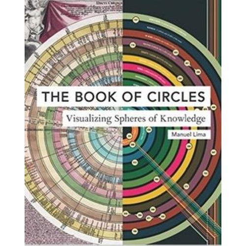 The Book Of Circles