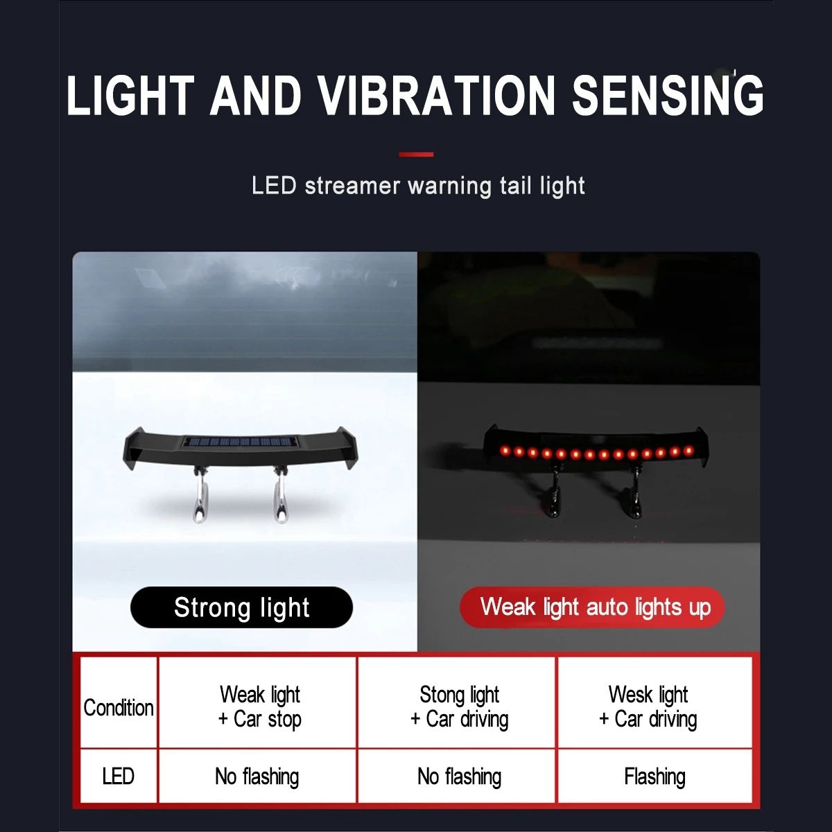 Mini Petite Voiture Solaire Led Aileron Arrire Aile Gt Styl... - 6