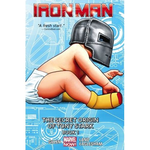 Iron Man 2 The Secret Origin Of Tony Stark