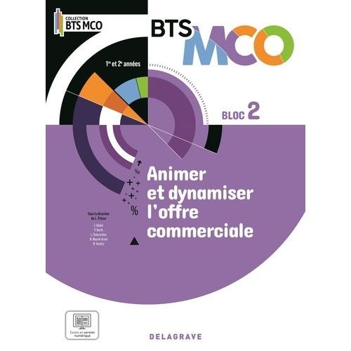 Animer Et Dynamiser L?Offre Commerciale Bloc 2 Bts Mco 1e Et 2e Années